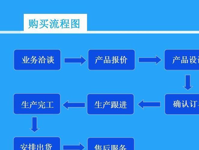圣誕充氣廣告產(chǎn)品圣誕老人santa claus 充氣廣告宣傳模型廠家定制